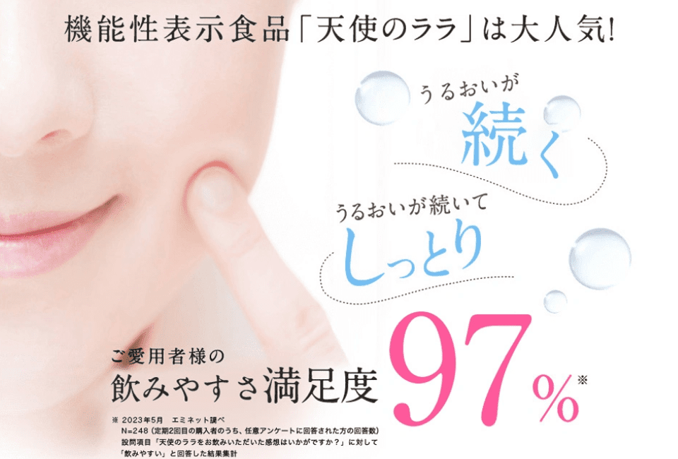 飲みやすさ満足度９７%