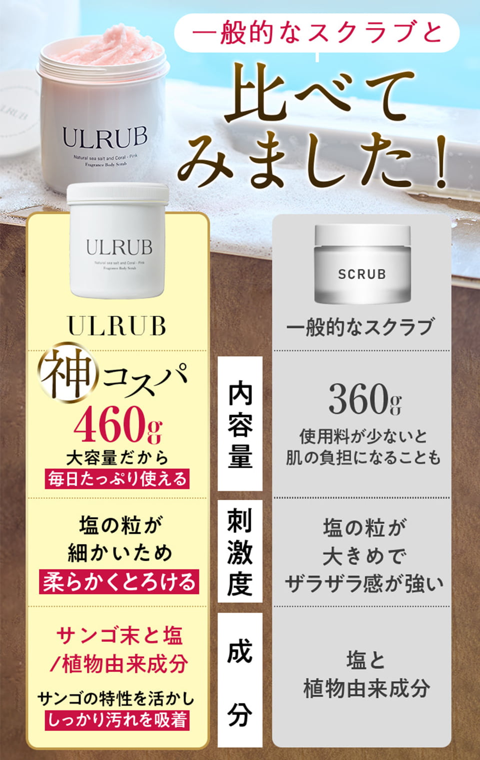 一般的なスクラブとの比較