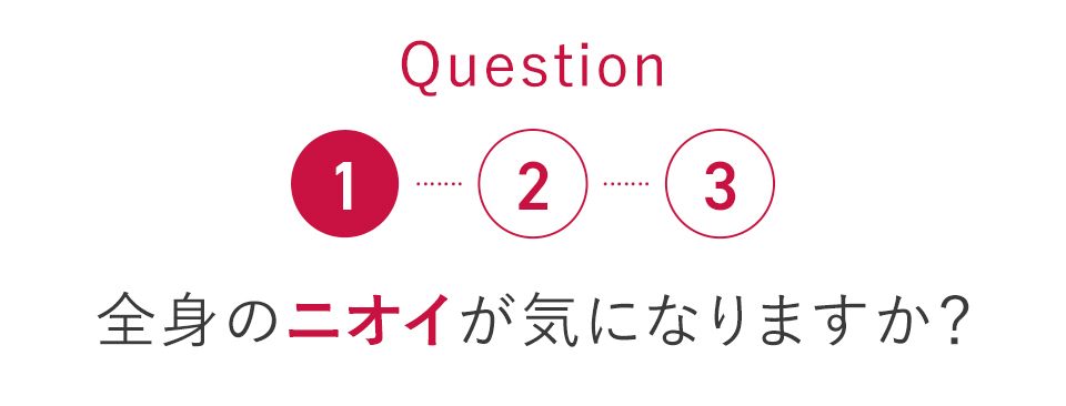 Q1.全身のニオイが気になりますか？